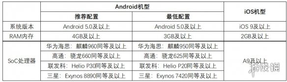 攻略网