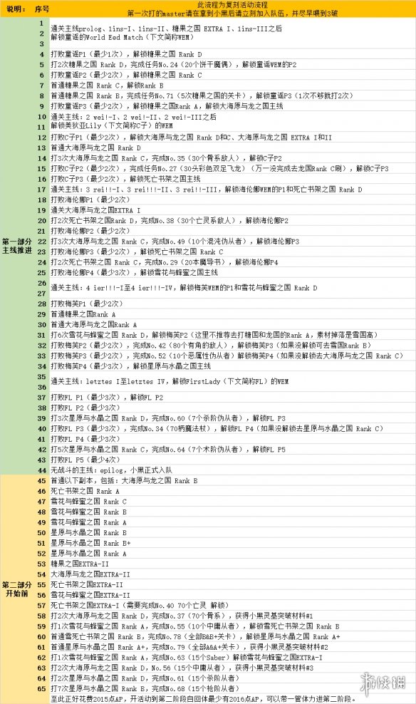 攻略网