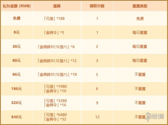 攻略网