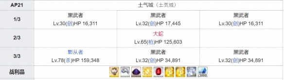 FGO枯淡勾玉在哪刷爆率高