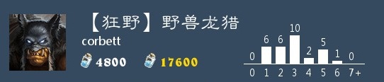 攻略网