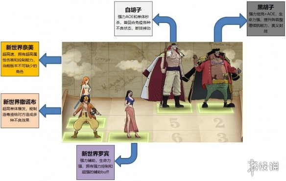 攻略网