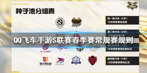 QQ飞车手游S联赛春季赛常规赛规则 S联赛春季赛常规赛流程