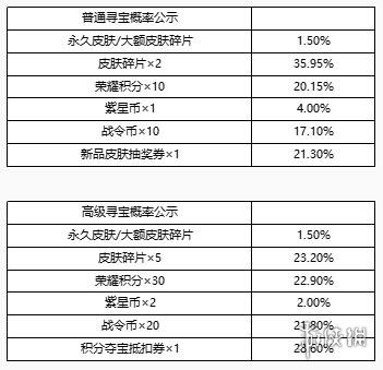 攻略网