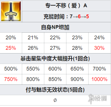 攻略网