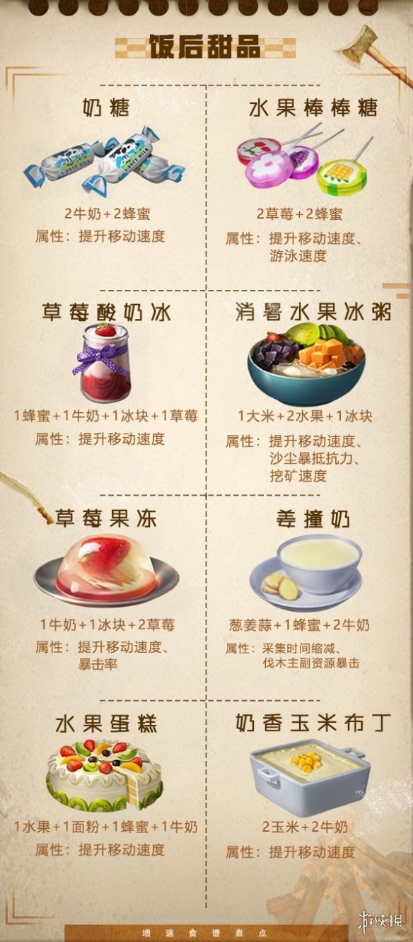 攻略网