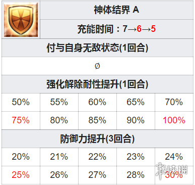攻略网