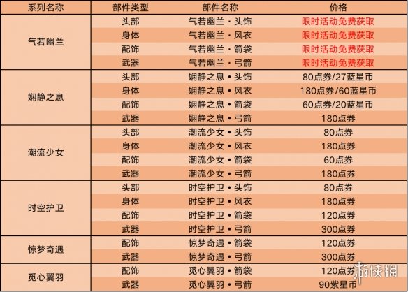 攻略网