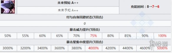 攻略网