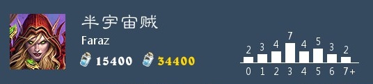 攻略网