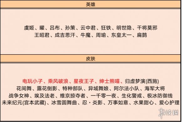 攻略网