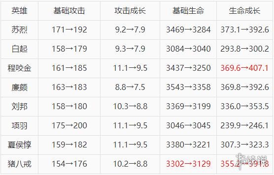 攻略网