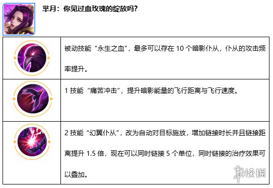 攻略网