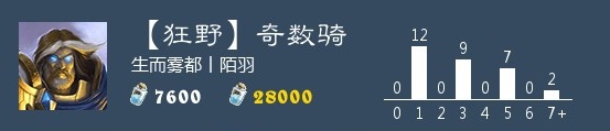 攻略网