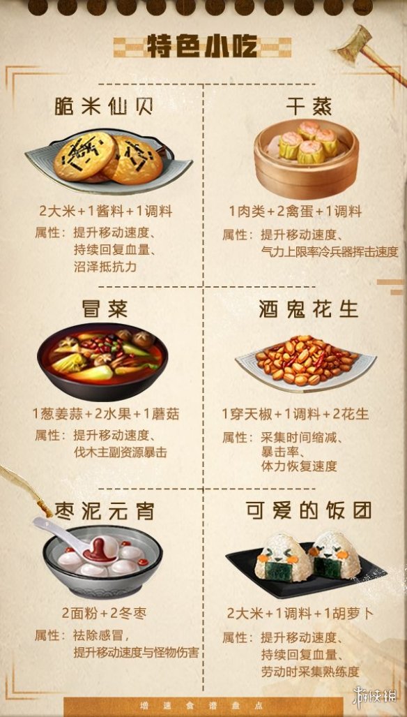 攻略网