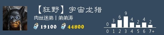 攻略网