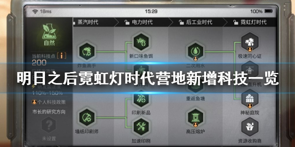 明日之后霓虹灯时代营地新增科技有哪些 霓虹自然工业军事科技大全