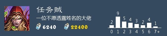 攻略网