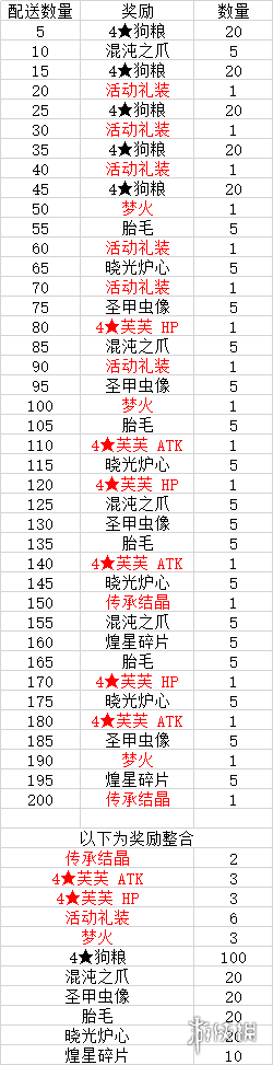 攻略网