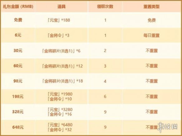 攻略网