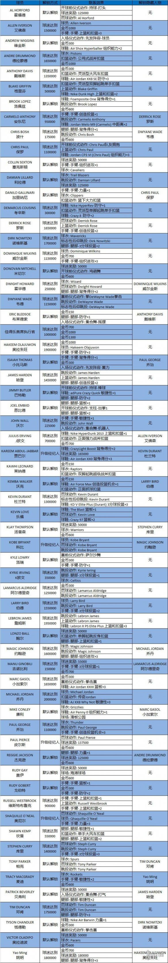 攻略网