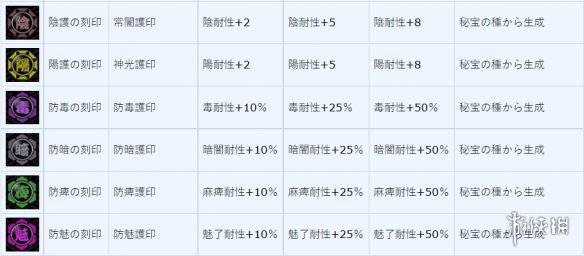 攻略网