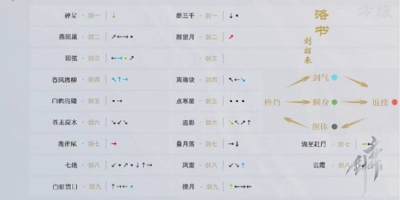 攻略网