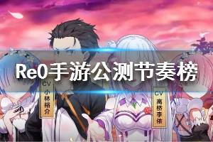 《从零开始的异世界生活》公测节奏榜 角色强度榜
