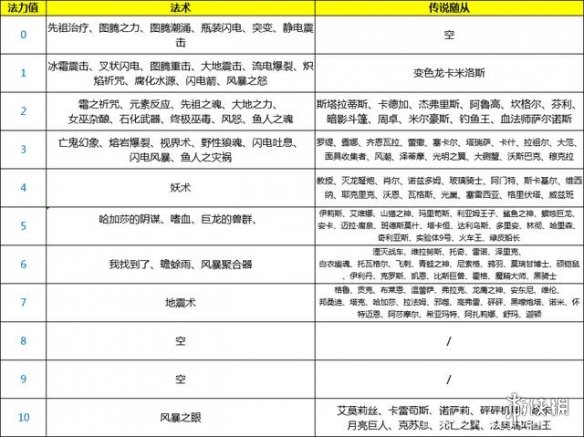 攻略网