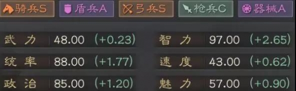 三国志战略版贾诩黑科技阵容推荐