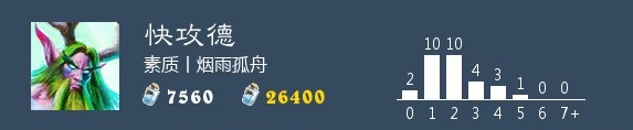 攻略网