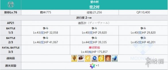 FGO真理之卵在哪里刷