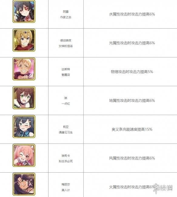 攻略网