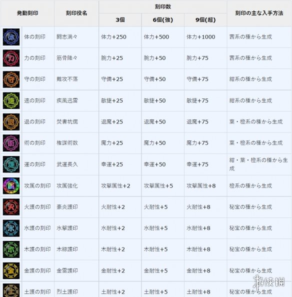 攻略网