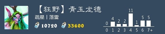 攻略网