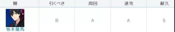 攻略网2