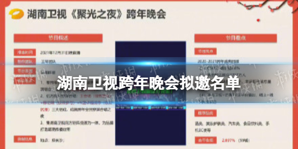 攻略网1