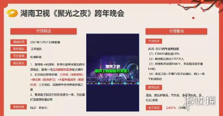 攻略网2