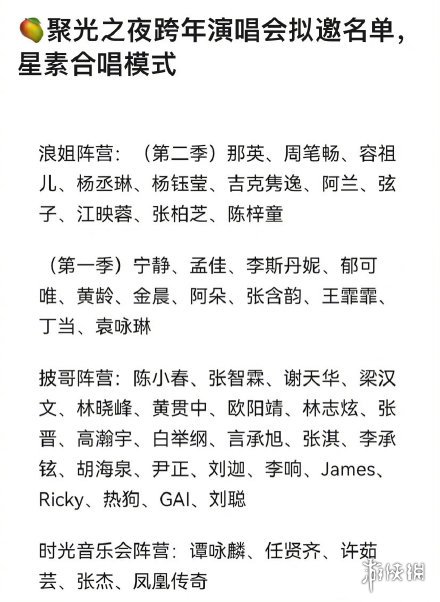 攻略网3