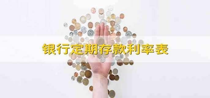 银行定期存款利率表 银行的定期存款利率