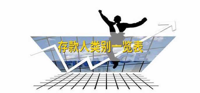 存款人类别一览表