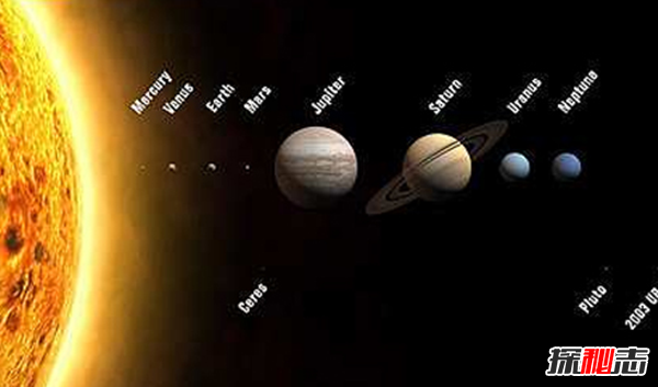下一次九星连珠是什么时候?一百年以后的2149年12月6日4时