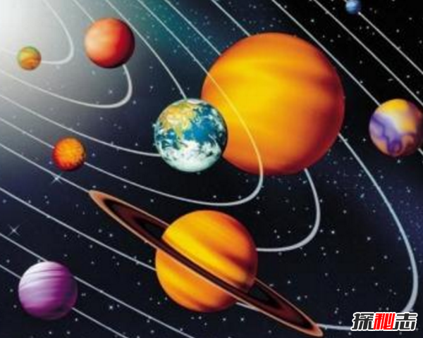 下一次九星连珠是什么时候?一百年以后的2149年12月6日4时