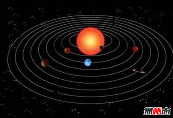 下一次九星连珠是什么时候?一百年以后的2149年12月6日4时