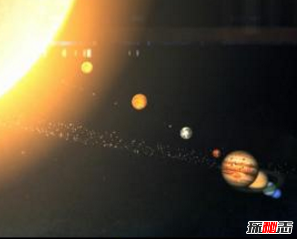 下一次九星连珠是什么时候?一百年以后的2149年12月6日4时