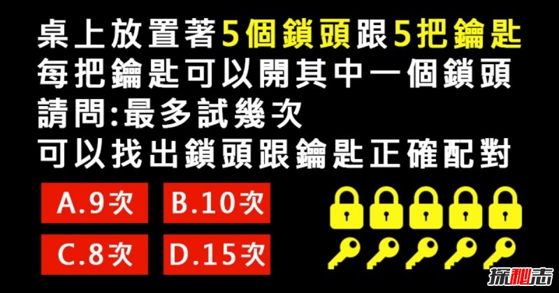 心理学50张诡异图片:50个最准心理测试图,准到惊人