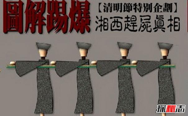 湘西赶尸