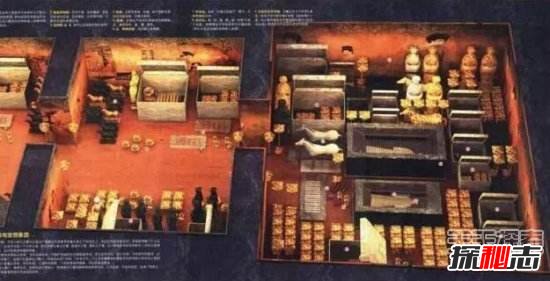 武则天乾陵宝藏之谜,乾陵有多少宝藏(包含兰亭集序)